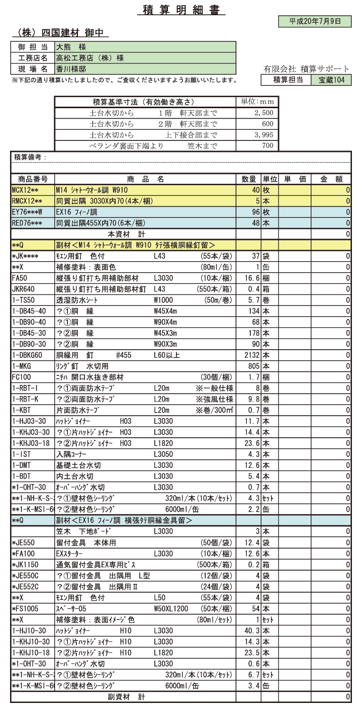材料データ